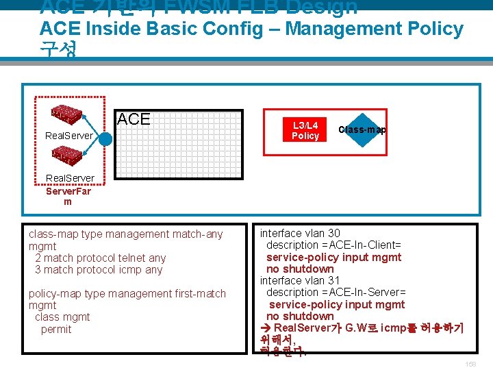 ACE 기반의 FWSM FLB Design ACE Inside Basic Config – Management Policy 구성 ACE
