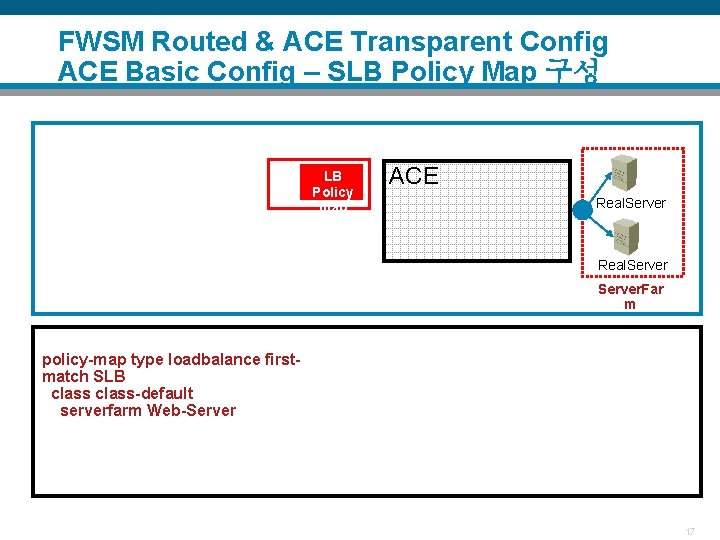 FWSM Routed & ACE Transparent Config ACE Basic Config – SLB Policy Map 구성