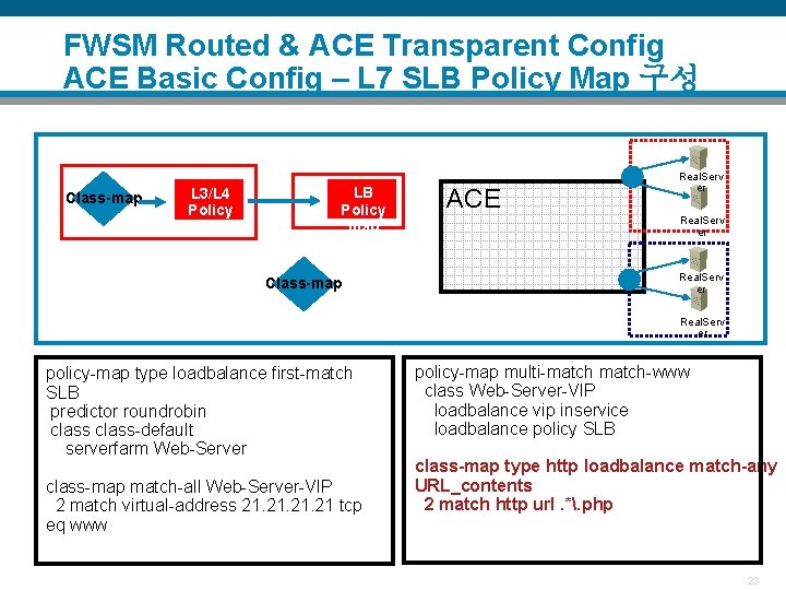 FWSM Routed & ACE Transparent Config ACE Basic Config – L 7 SLB Policy