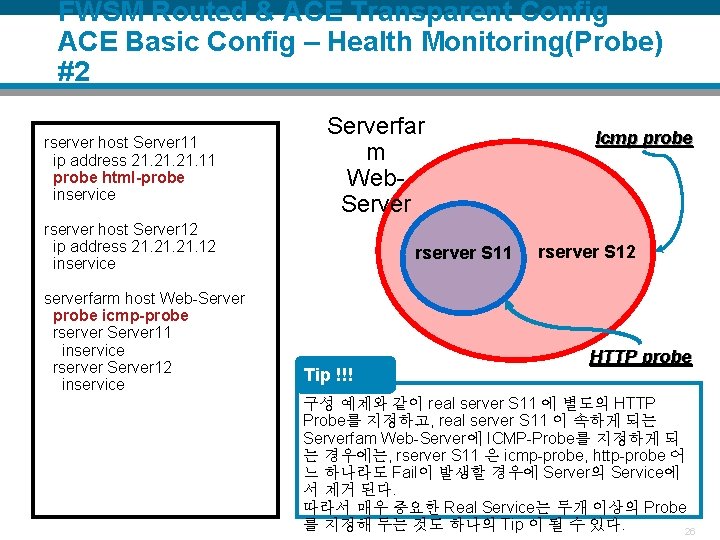 FWSM Routed & ACE Transparent Config ACE Basic Config – Health Monitoring(Probe) #2 rserver