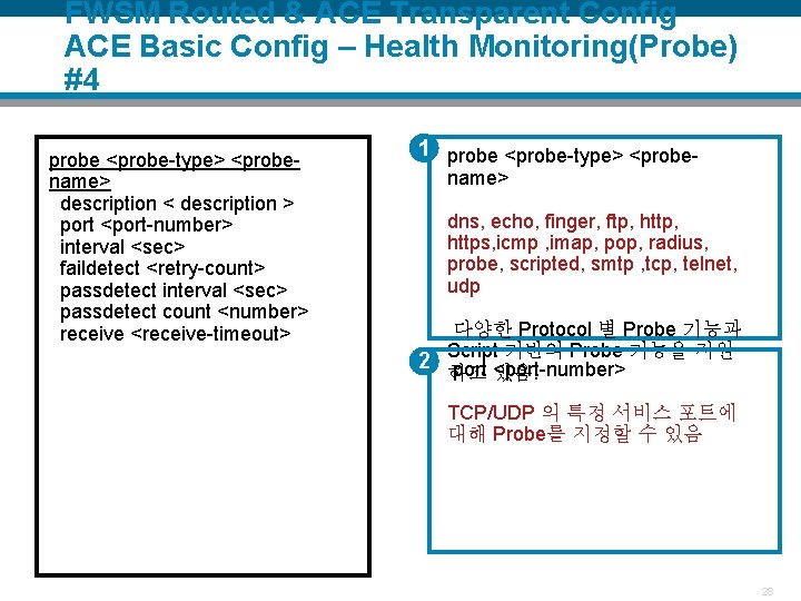 FWSM Routed & ACE Transparent Config ACE Basic Config – Health Monitoring(Probe) #4 probe