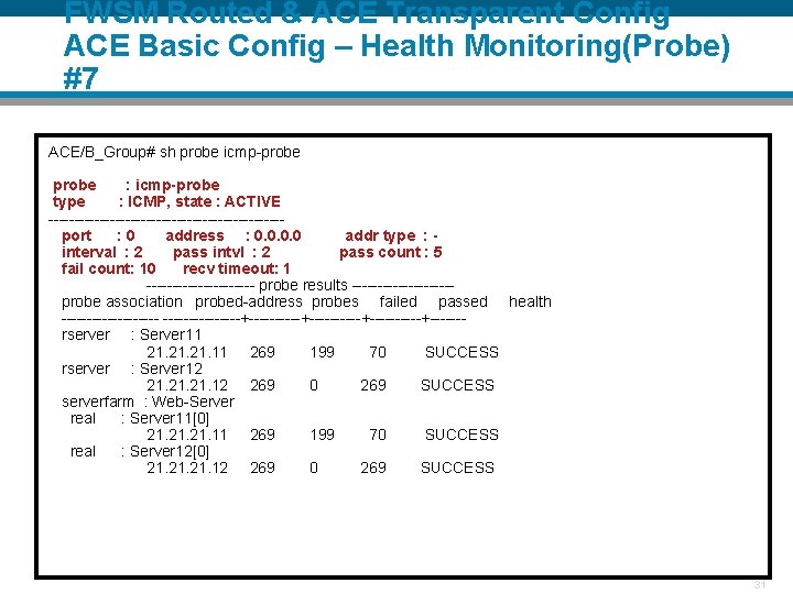 FWSM Routed & ACE Transparent Config ACE Basic Config – Health Monitoring(Probe) #7 ACE/B_Group#