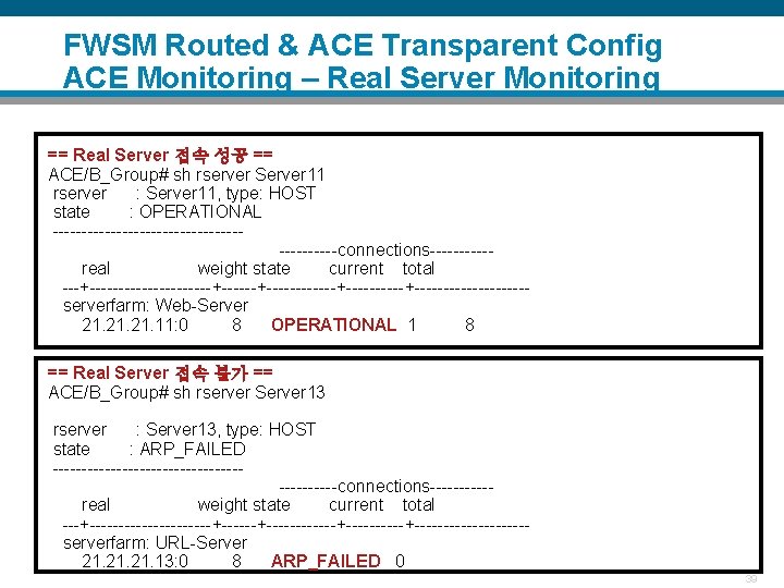 FWSM Routed & ACE Transparent Config ACE Monitoring – Real Server Monitoring == Real