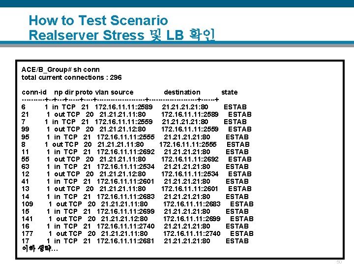 How to Test Scenario Realserver Stress 및 LB 확인 ACE/B_Group# sh conn total current