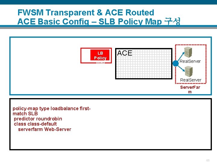 FWSM Transparent & ACE Routed ACE Basic Config – SLB Policy Map 구성 LB