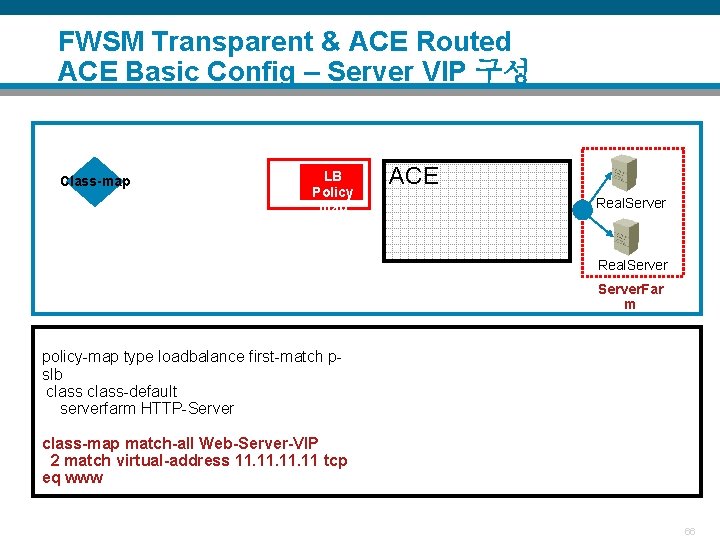 FWSM Transparent & ACE Routed ACE Basic Config – Server VIP 구성 Class-map LB