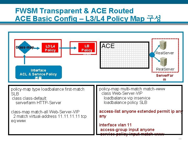 FWSM Transparent & ACE Routed ACE Basic Config – L 3/L 4 Policy Map
