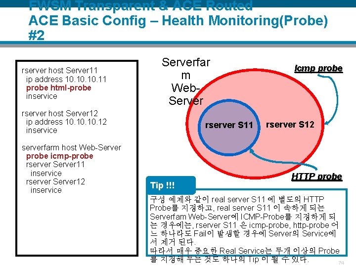 FWSM Transparent & ACE Routed ACE Basic Config – Health Monitoring(Probe) #2 rserver host