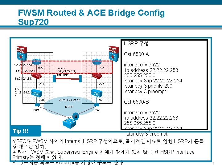 FWSM Routed & ACE Bridge Config Sup 720 HSRP 구성 Cat 6500 -A 22.