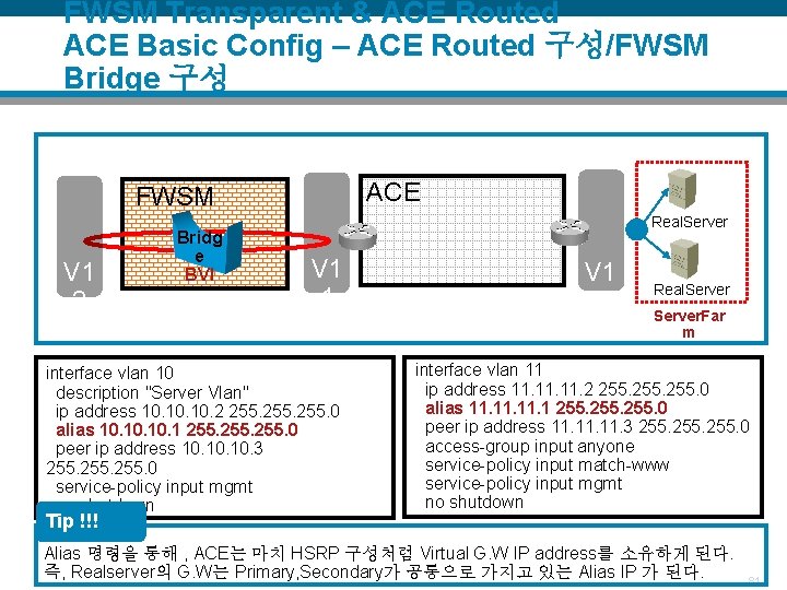FWSM Transparent & ACE Routed ACE Basic Config – ACE Routed 구성/FWSM Bridge 구성
