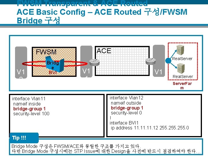 FWSM Transparent & ACE Routed ACE Basic Config – ACE Routed 구성/FWSM Bridge 구성