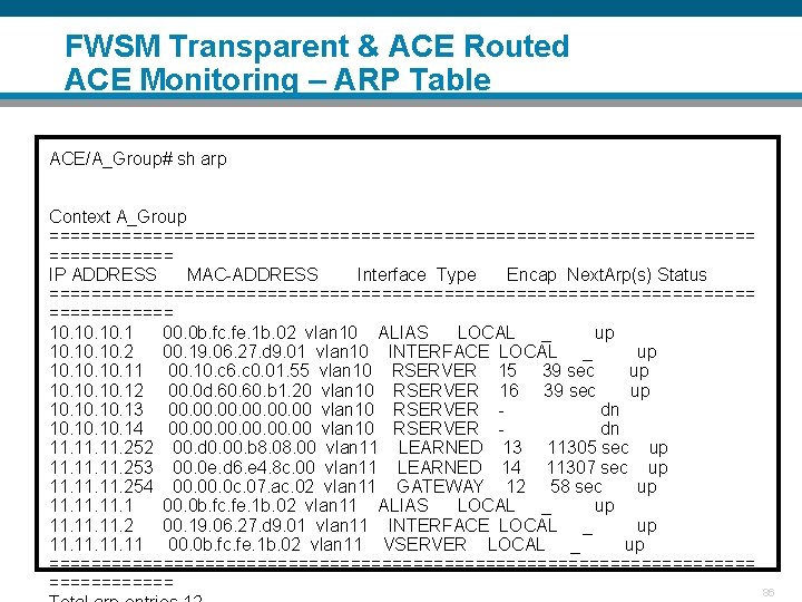 FWSM Transparent & ACE Routed ACE Monitoring – ARP Table ACE/A_Group# sh arp Context