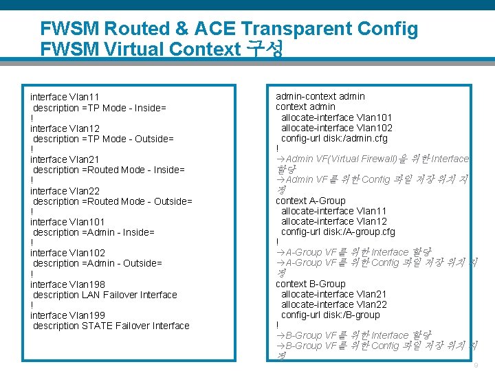 FWSM Routed & ACE Transparent Config FWSM Virtual Context 구성 interface Vlan 11 description