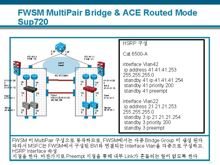 FWSM Multi. Pair Bridge & ACE Routed Mode Sup 720 HSRP 구성 2. 25