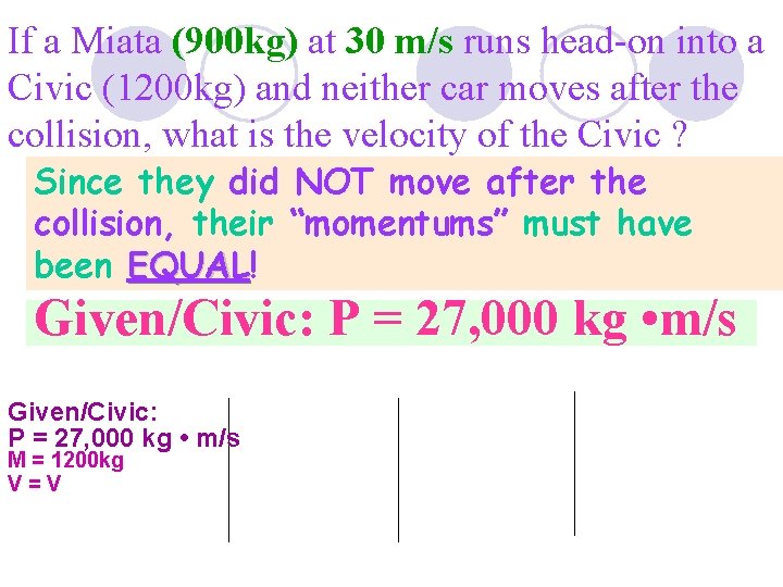 If a Miata (900 kg) at 30 m/s runs head-on into a Civic (1200