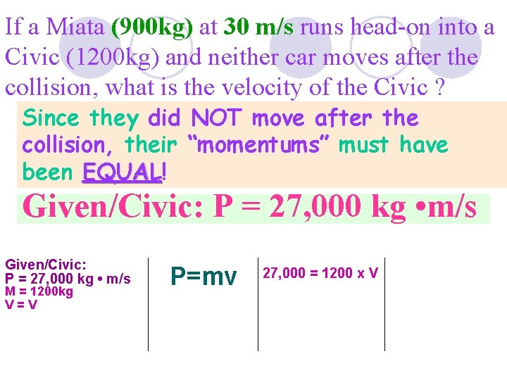 If a Miata (900 kg) at 30 m/s runs head-on into a Civic (1200