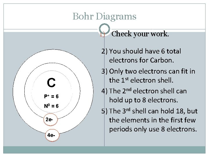 Bohr Diagrams 1) Check your work. C P+ = 6 N 0 = 6