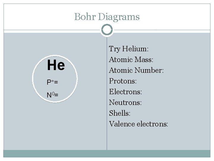 Bohr Diagrams He P += N 0= Try Helium: Helium Atomic Mass: Atomic Number: