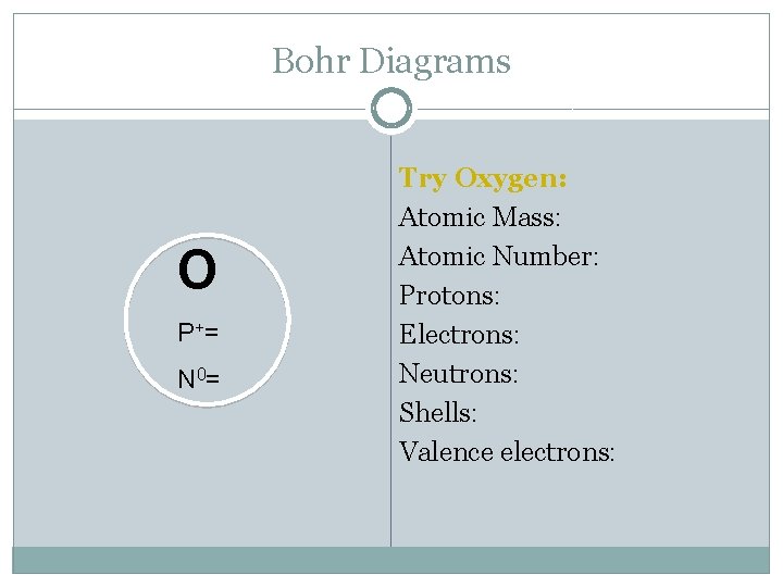 Bohr Diagrams O P += N 0= Try Oxygen: Atomic Mass: Atomic Number: Protons: