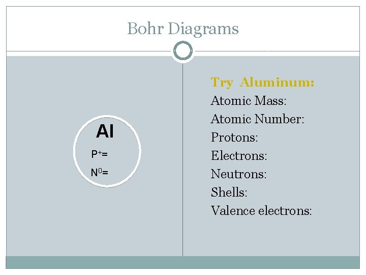 Bohr Diagrams Al P+ = N 0 = Try Aluminum: Atomic Mass: Atomic Number: