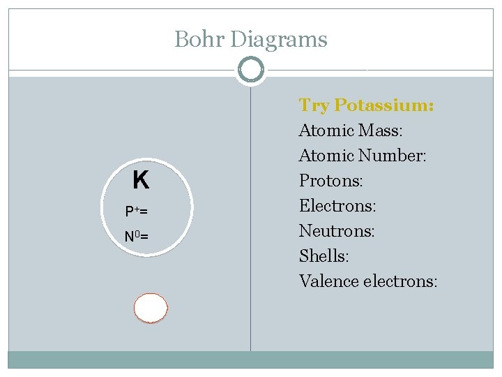 Bohr Diagrams K P+ = N 0 = Try Potassium: Atomic Mass: Atomic Number: