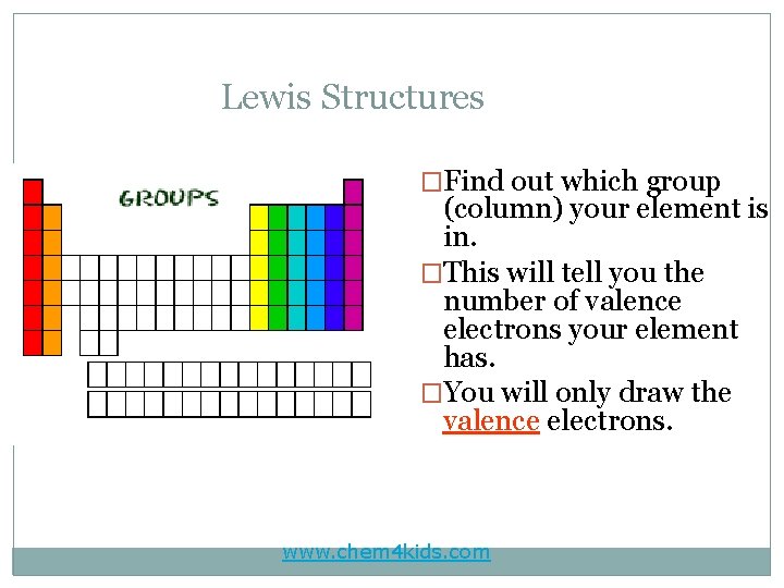 Lewis Structures �Find out which group (column) your element is in. �This will tell