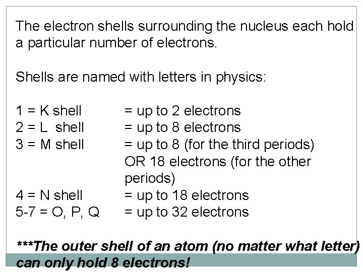 The electron shells surrounding the nucleus each hold a particular number of electrons. Shells