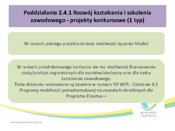 Poddziałanie 2. 4. 1 Rozwój kształcenia i szkolenia zawodowego - projekty konkursowe (1 typ)