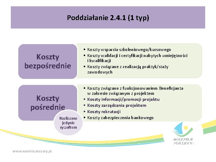 Poddziałanie 2. 4. 1 (1 typ) Koszty bezpośrednie Koszty pośrednie Rozliczane jedynie ryczałtem •