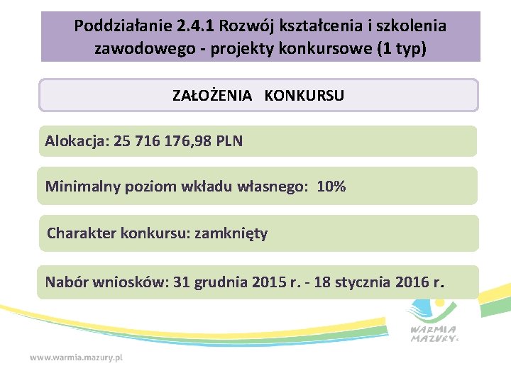 Poddziałanie 2. 4. 1 Rozwój kształcenia i szkolenia zawodowego - projekty konkursowe (1 typ)