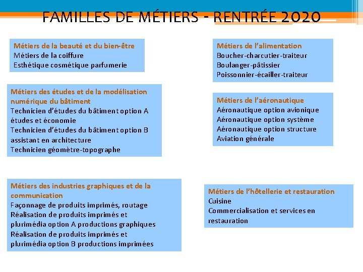 FAMILLES DE MÉTIERS - RENTRÉE 2020 Métiers de la beauté et du bien-être Métiers