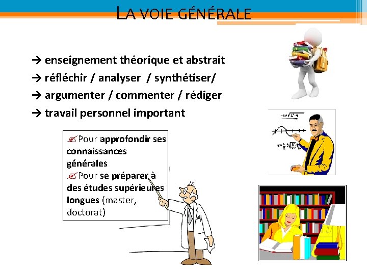 LA VOIE GÉNÉRALE → enseignement théorique et abstrait → réfléchir / analyser / synthétiser/