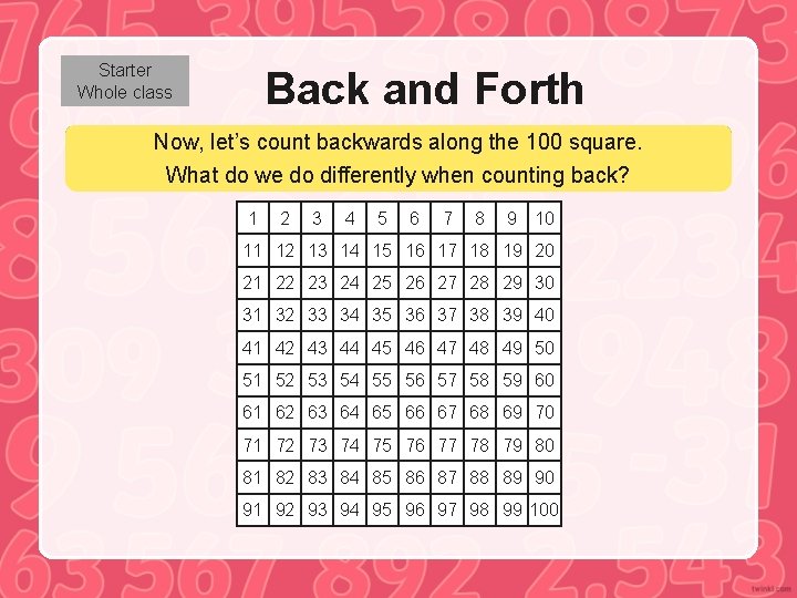Starter Whole class Back and Forth Now, Let’s let’s count backwards along thesquare. 100