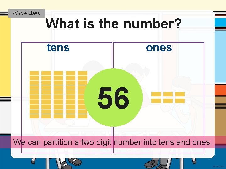Whole class What is the number? tens ones 56 We can partition a two