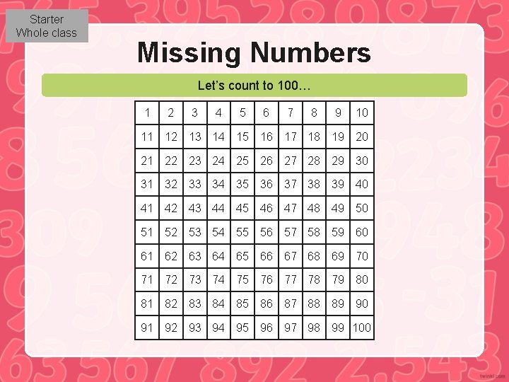 Starter Whole class Missing Numbers Let’s count to 100… 1 2 3 4 5