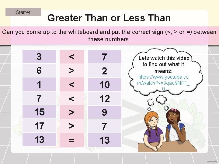 Starter Greater Than or Less Than Can you come up to the whiteboard and