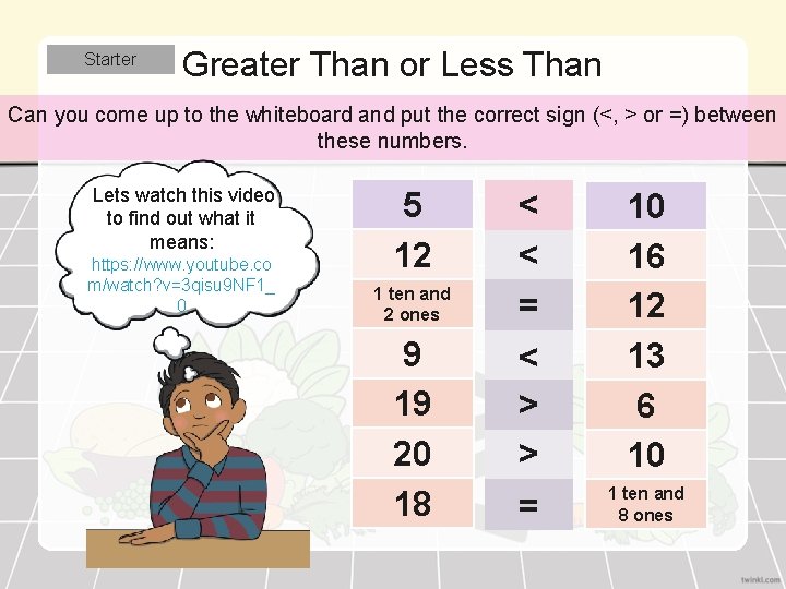 Starter Greater Than or Less Than Can you come up to the whiteboard and