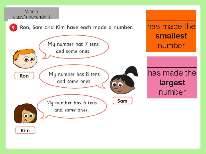 Whole class/Independent ______ has made the smallest number ______ has made the largest number