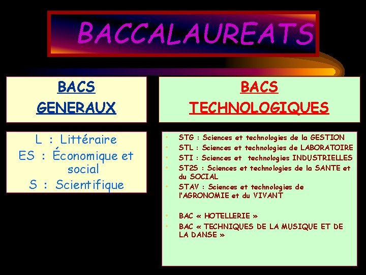 BACCALAUREATS BACS GENERAUX L : Littéraire ES : Économique et social S : Scientifique