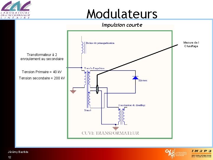 Modulateurs Impulsion courte Mesure de I Chauffage Transformateur à 2 enroulement au secondaire Tension