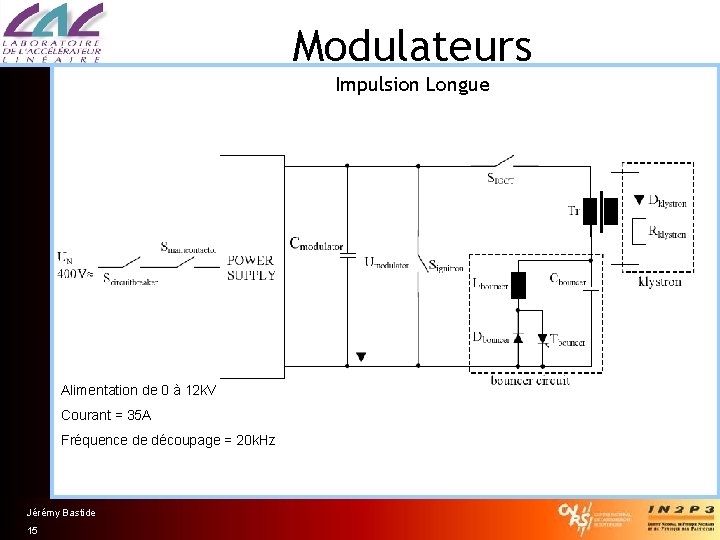 Modulateurs Impulsion Longue Alimentation de 0 à 12 k. V Courant = 35 A