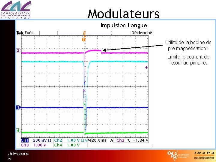 Modulateurs Impulsion Longue Utilité de la bobine de pré magnétisation : Limite le courant