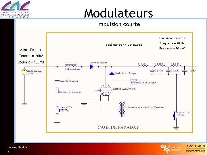 Modulateurs Impulsion courte Duré impulsion = 5µs Schémas de PHIL et ELYSE Alim :