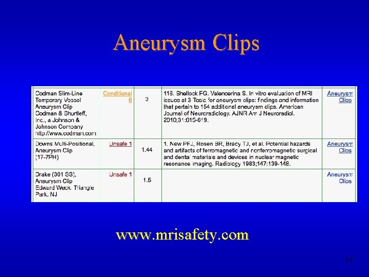 Aneurysm Clips www. mrisafety. com 14 