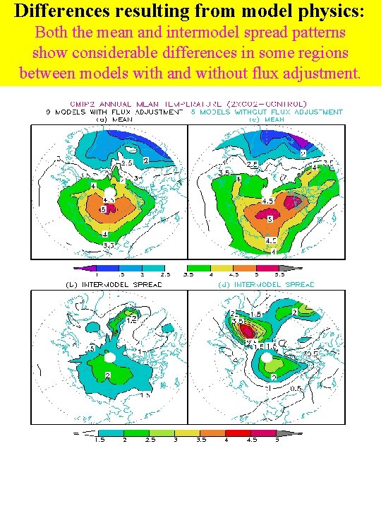 Differences resulting from model physics: Both the mean and intermodel spread patterns show considerable