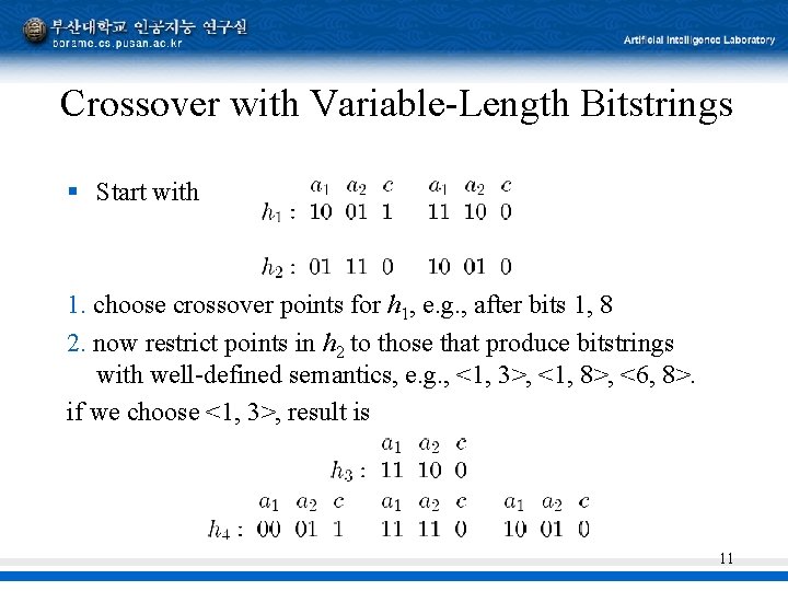Crossover with Variable-Length Bitstrings § Start with 1. choose crossover points for h 1, Crossover with Variable-Length Bitstrings § Start with 1. choose crossover points for h 1,