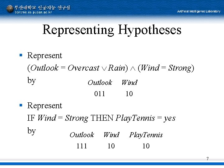 Representing Hypotheses § Represent (Outlook = Overcast Rain) (Wind = Strong) by Outlook Wind Representing Hypotheses § Represent (Outlook = Overcast Rain) (Wind = Strong) by Outlook Wind