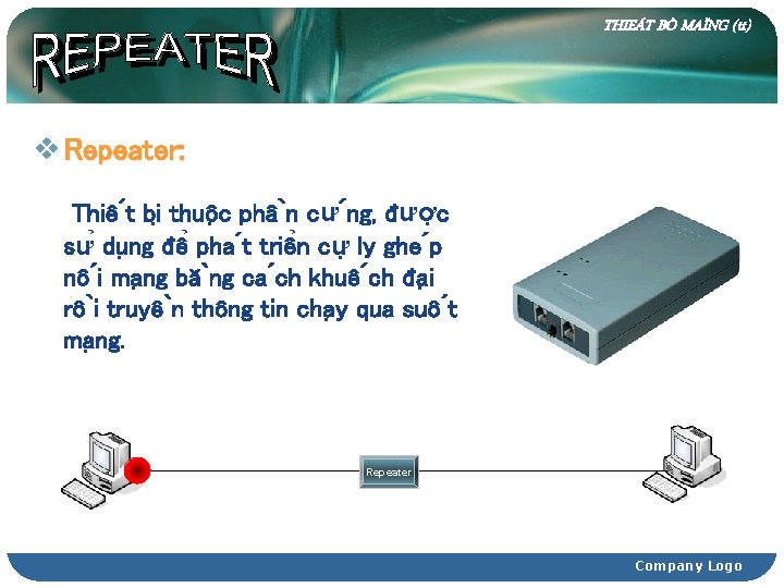 THIEÁT BÒ MAÏNG (tt) v Repeater: Thiê t bi thuôc phâ n cư ng,