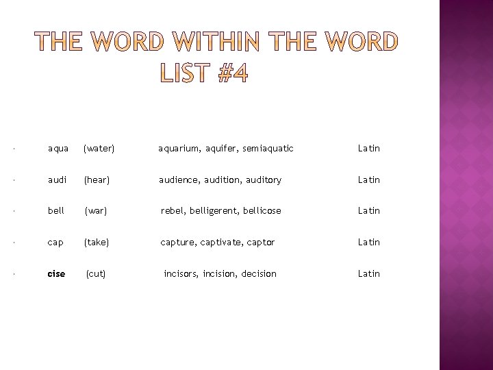  aqua (water) aquarium, aquifer, semiaquatic Latin audi (hear) audience, audition, auditory Latin bell