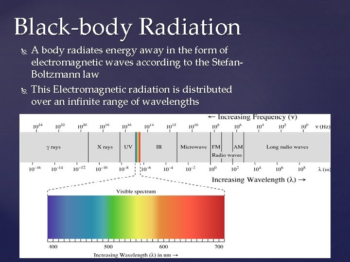 Black-body Radiation A body radiates energy away in the form of electromagnetic waves according